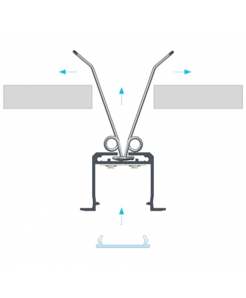 Προφίλ αλουμινίου LED EL inDILEDA Λευκό